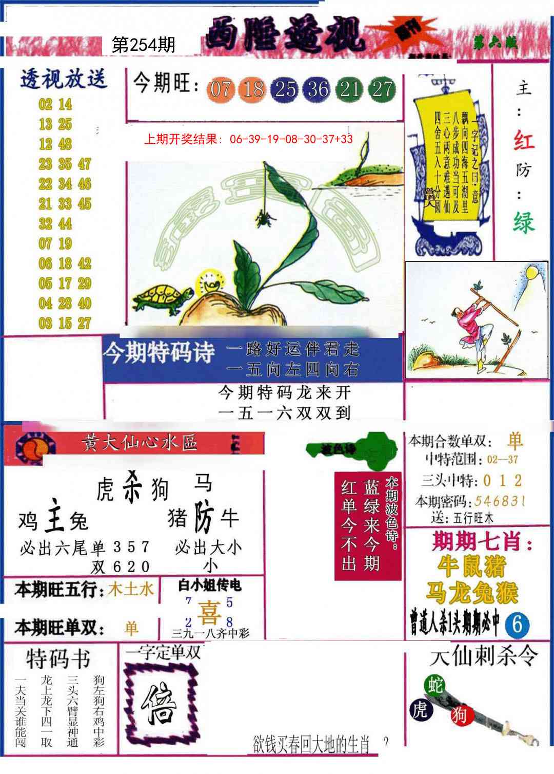 254期西陲透视[图]