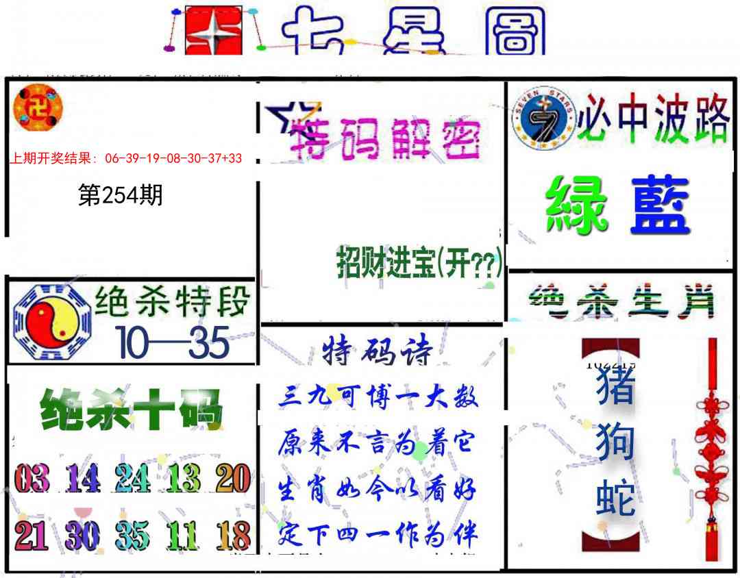 254期七星图B[图]