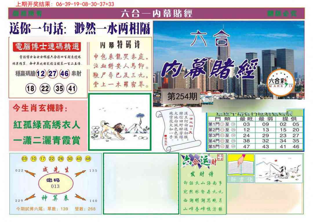 254期内幕赌经[图]
