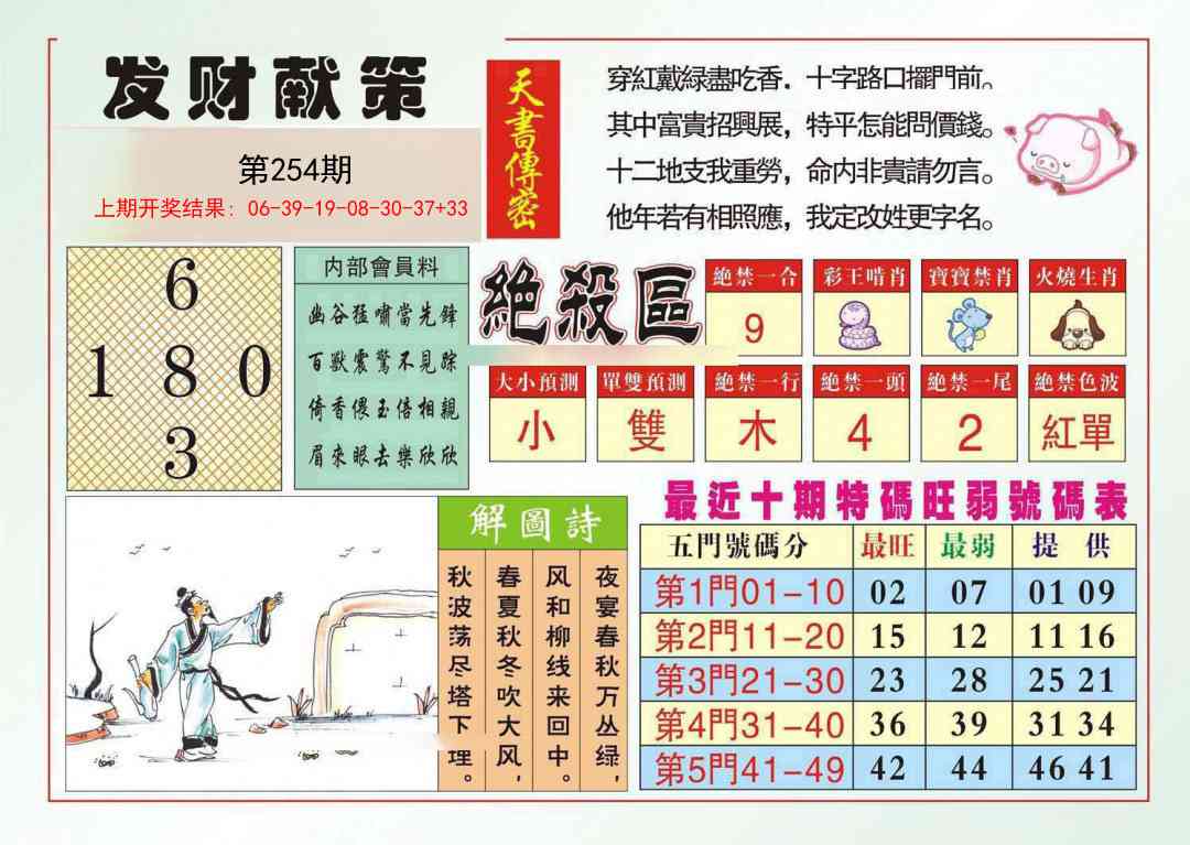 254期发财献策[图]