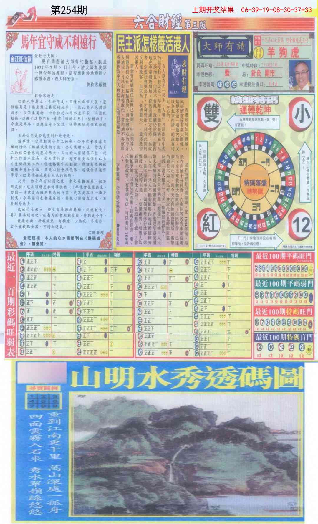 254期六合财经C加大版[图]