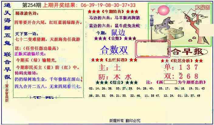 254期新联合早报[图]