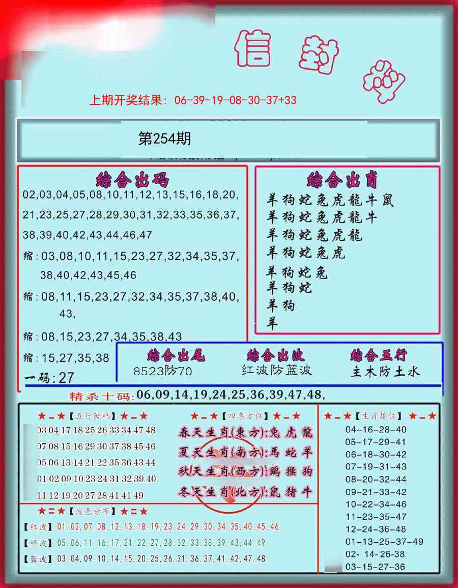 254期信封料[图]