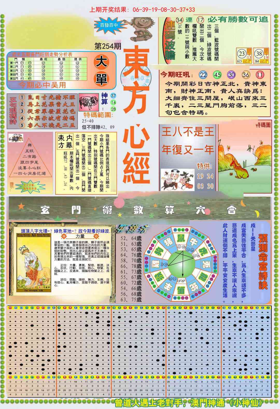 254期(新版)东方心经A[图]