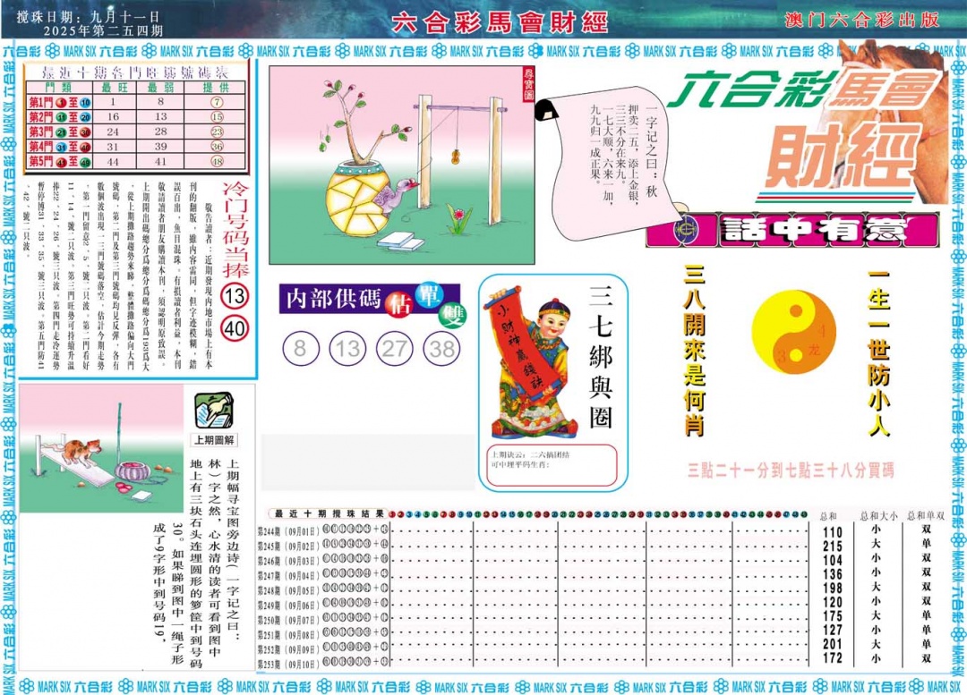 254期马会财经A[图]