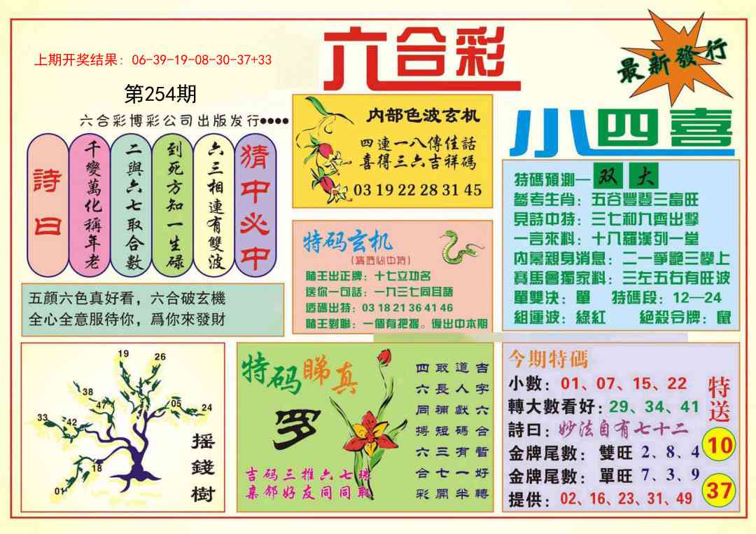 254期小四喜[图]