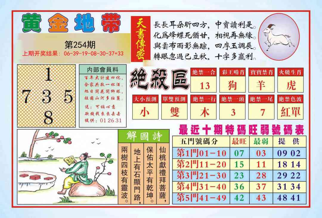 254期黄金地带[图]