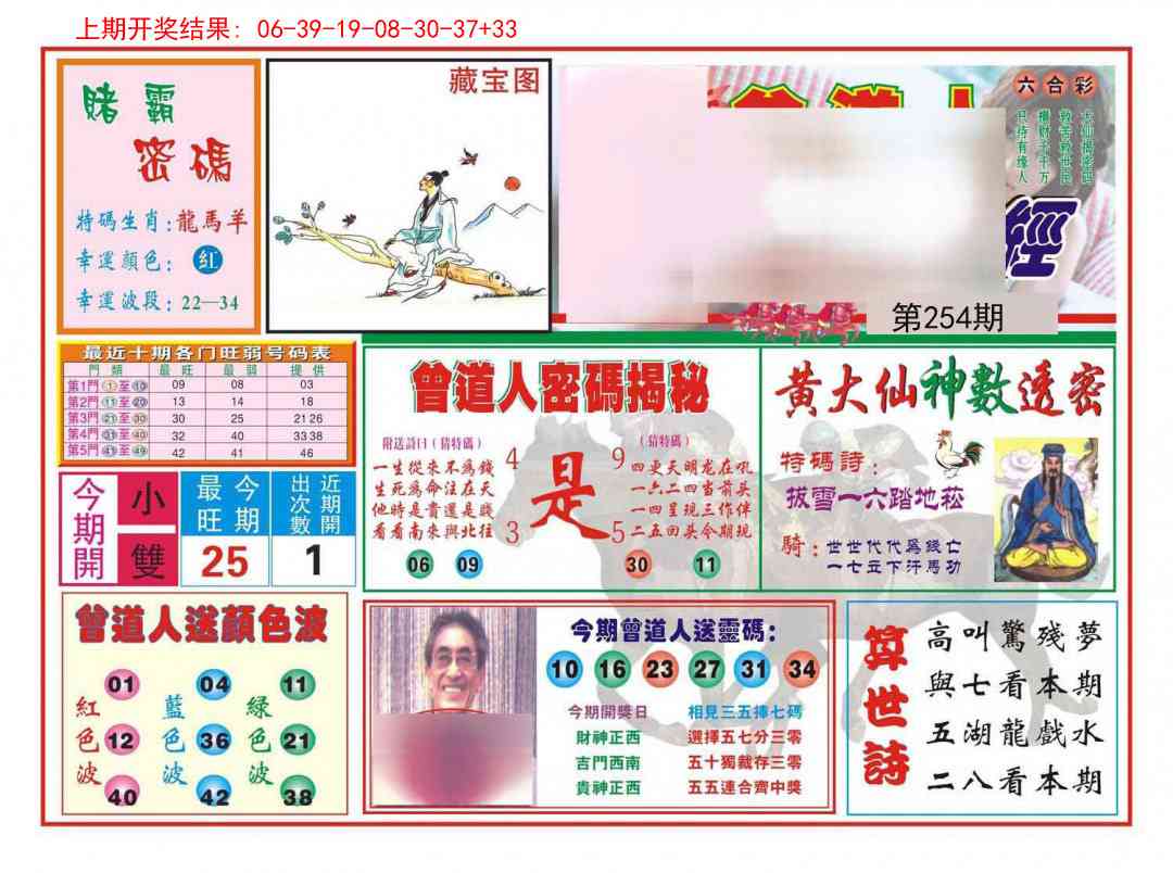 254期赢钱一经[图]