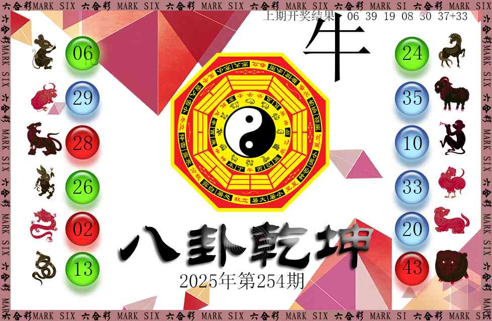 254期八卦乾坤[图]