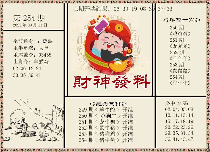 254期财神发料[图]