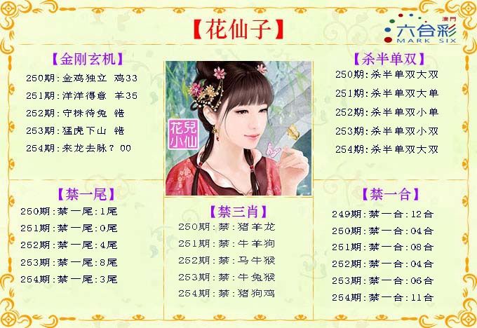 254期花仙子[图]