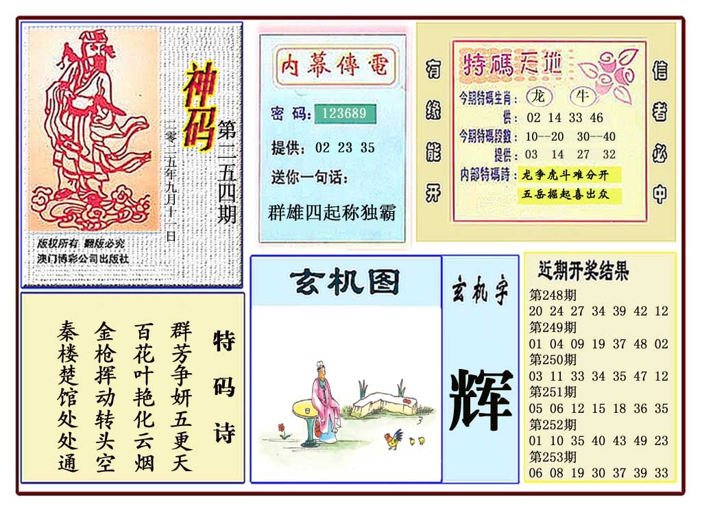 254期黄大仙神码[图]