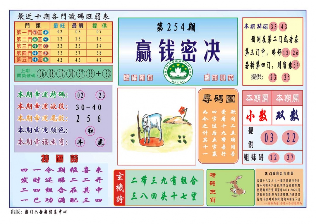 254期赢钱秘诀[图]