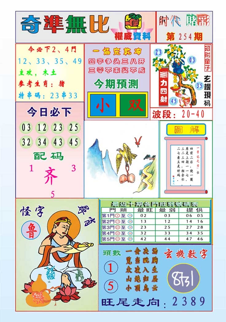 254期奇准无比[图]