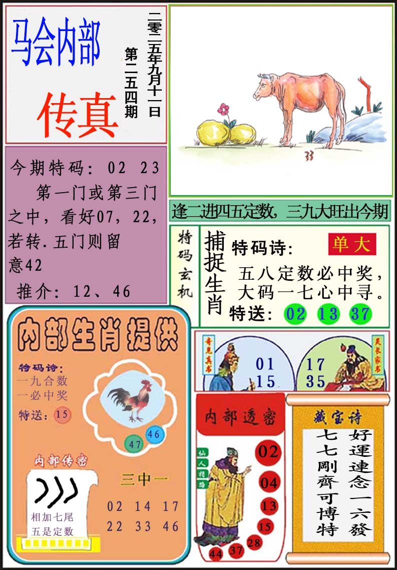 254期马会内部传真[图]