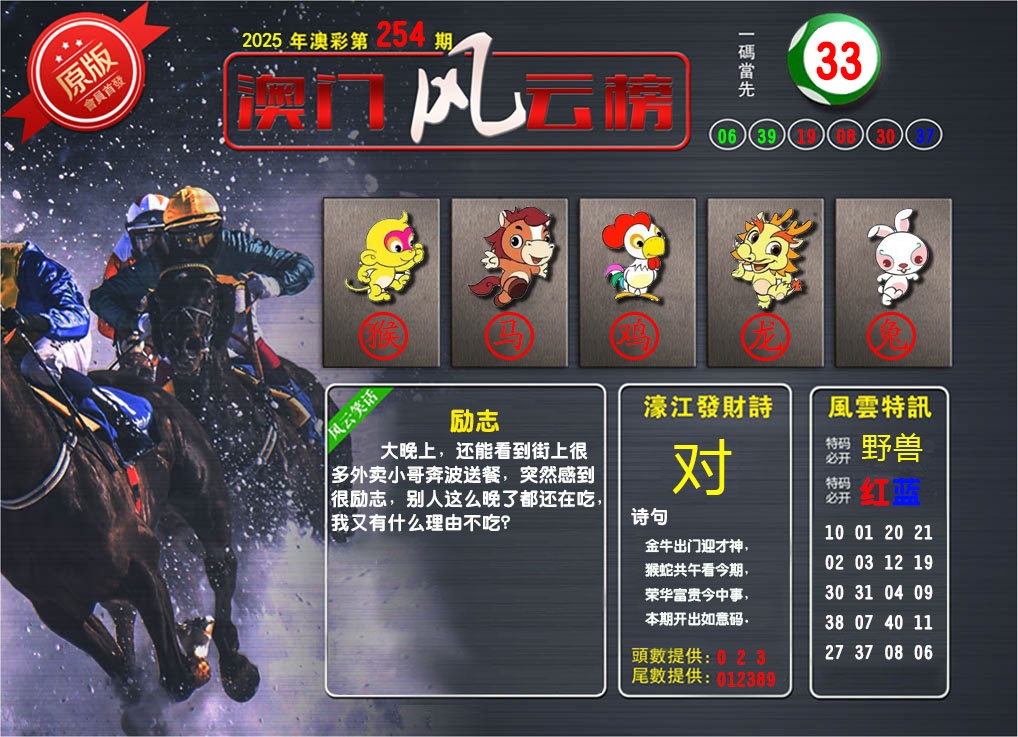 254期澳门风云榜[图]
