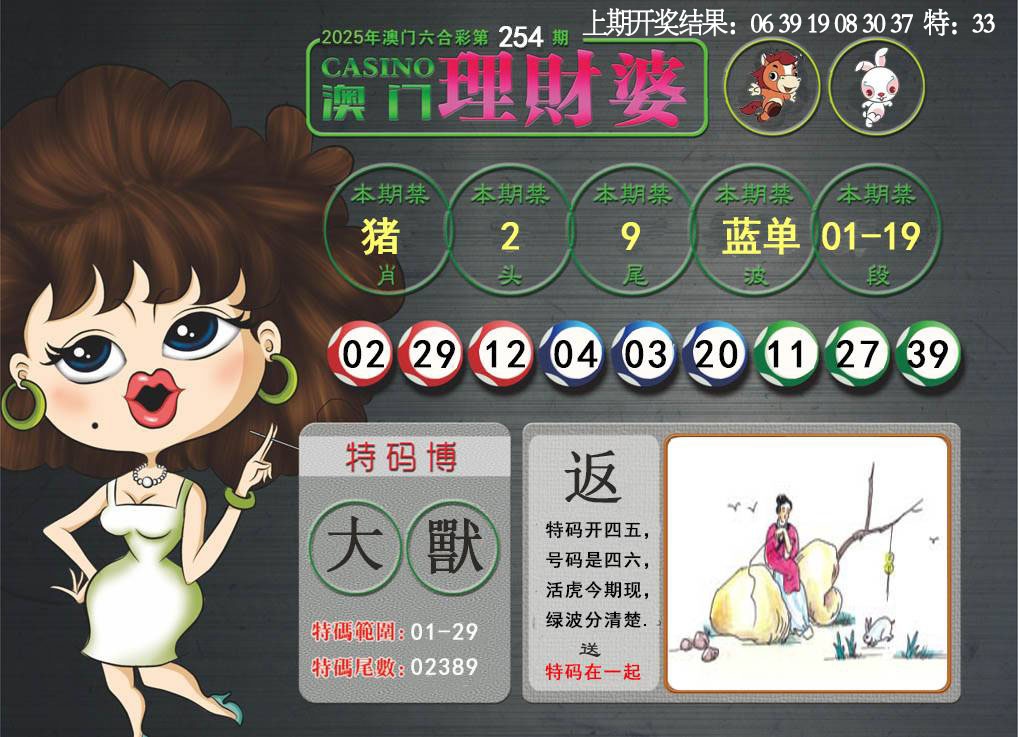 254期澳门理财婆[图]