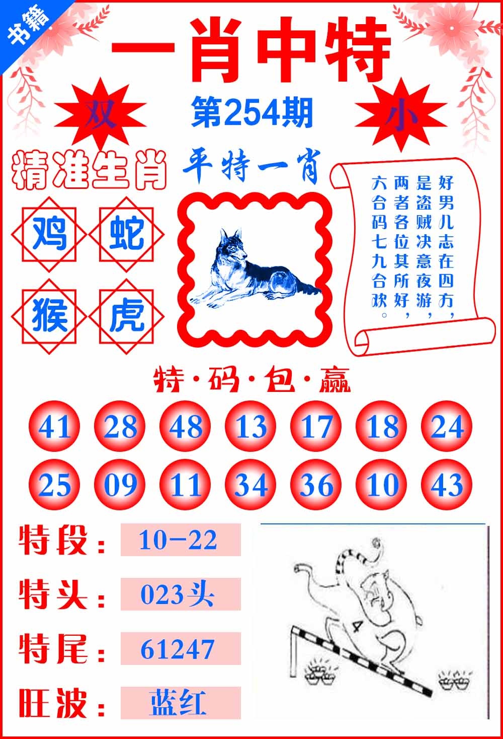 254期澳门六合风水[图]