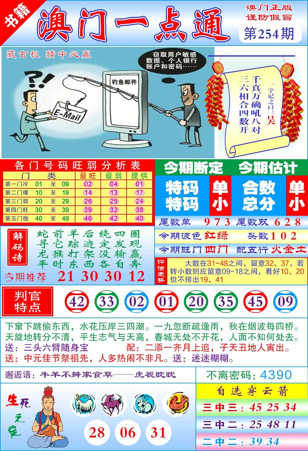 254期澳门一点通[图]