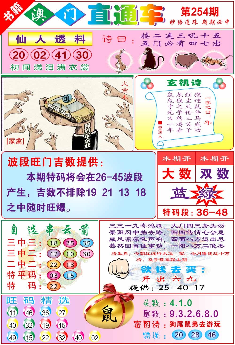 254期白姐直通车[图]