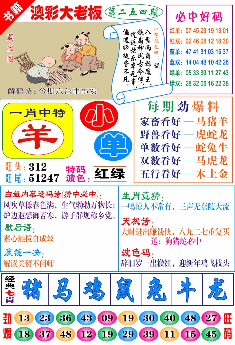 254期澳门大老板[图]