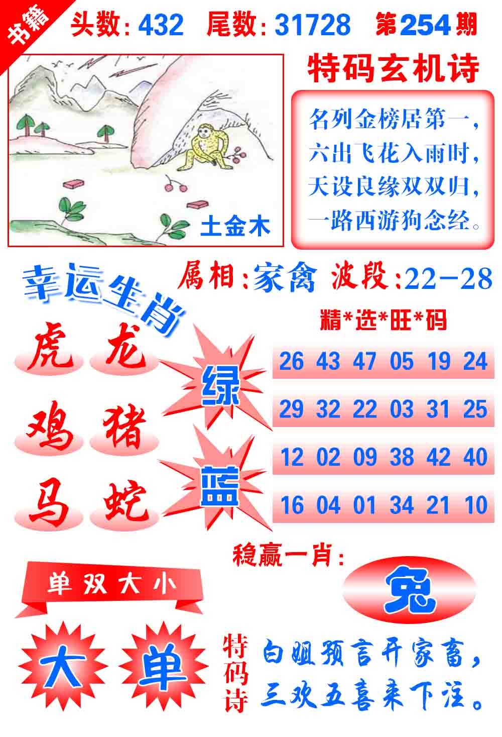 254期澳门铜宝典[图]