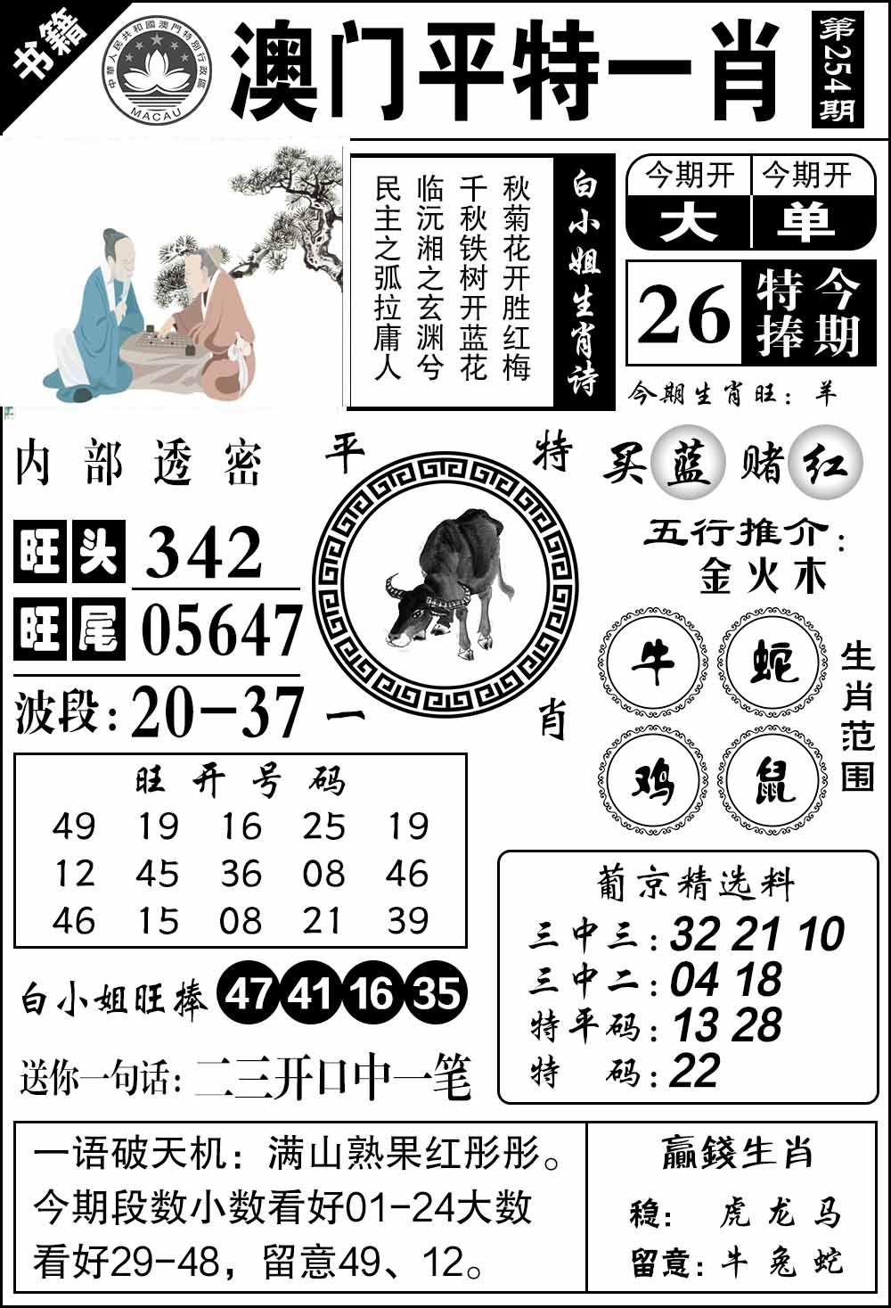 254期澳门内部透密[图]