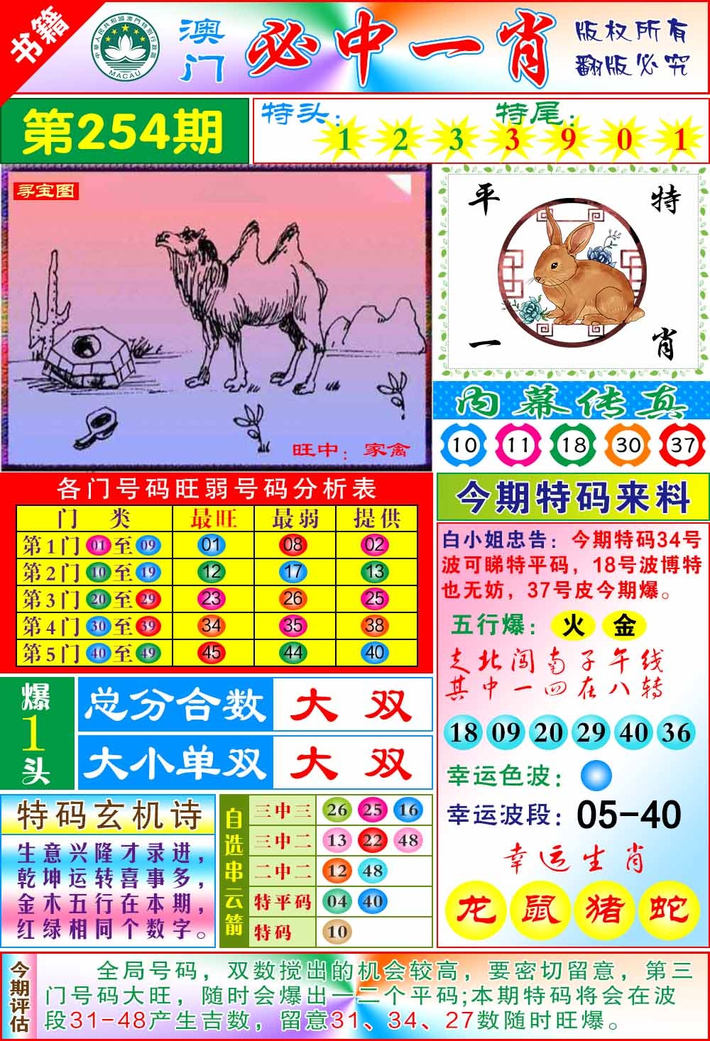 254期澳门玄机一特[图]