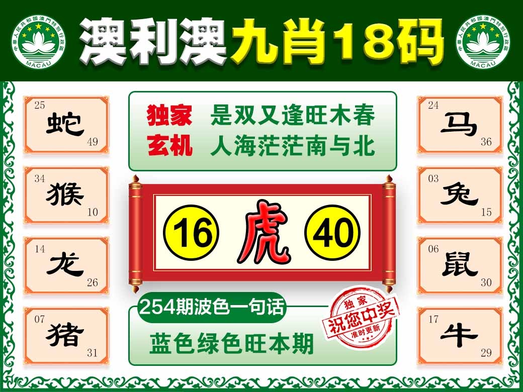 254期澳利澳九肖[图]