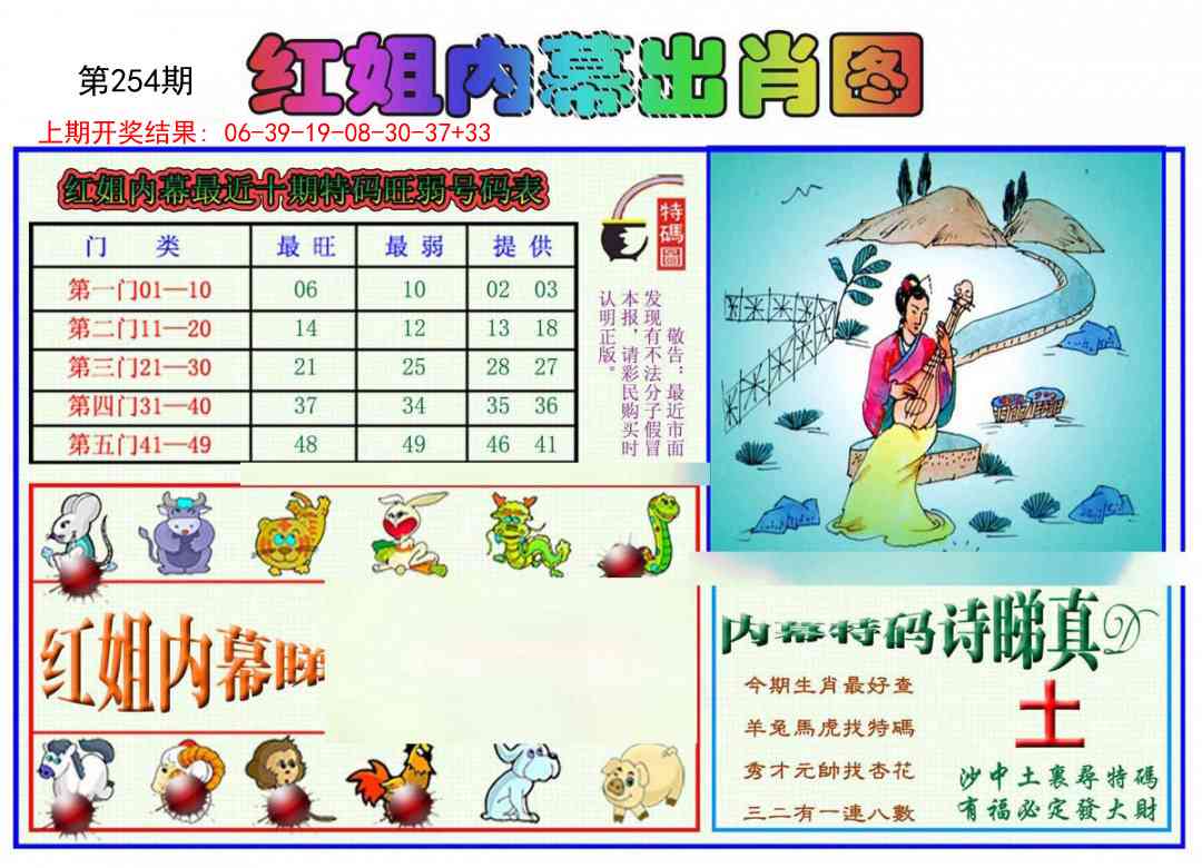 254期红姐内幕出肖[图]