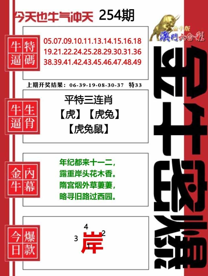 254期金牛密爆[图]