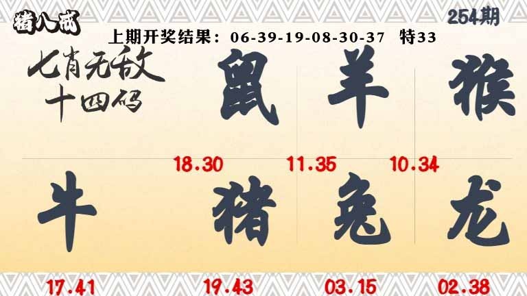 254期七肖无敌14码[图]