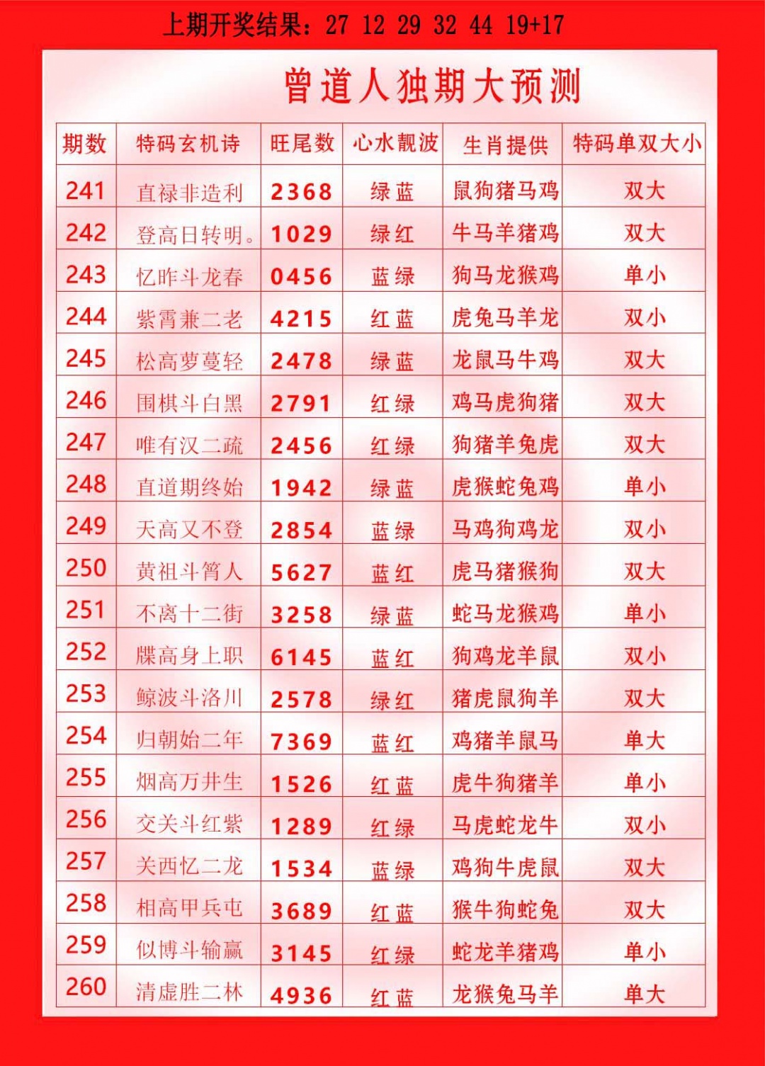 255期曾道人独期大预测[图]
