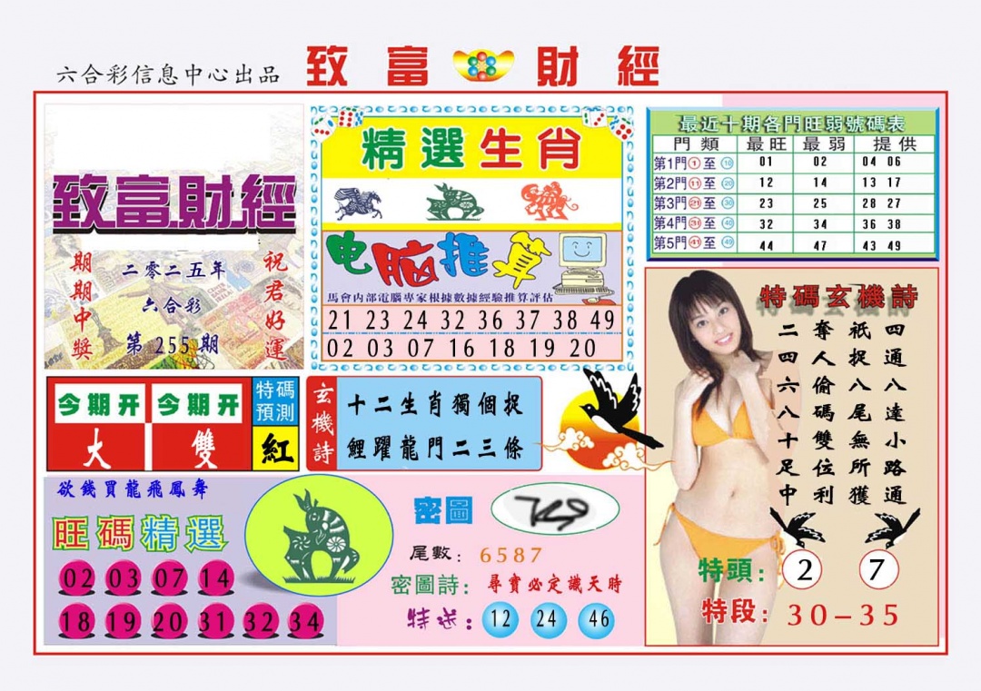 255期致富财经[图]