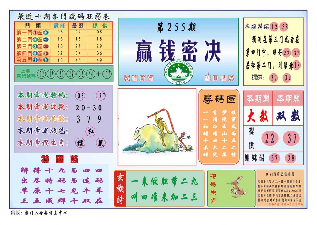255期赢钱秘诀[图]