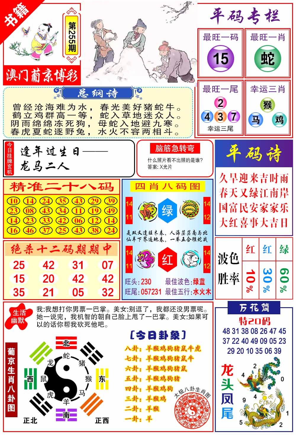 255期澳门万花筒[图]