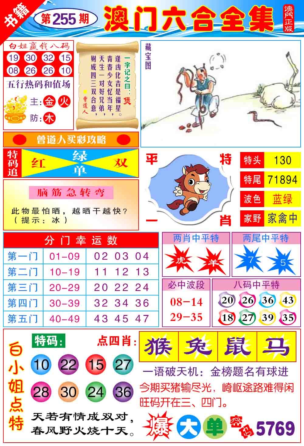 255期澳门全集六合[图]