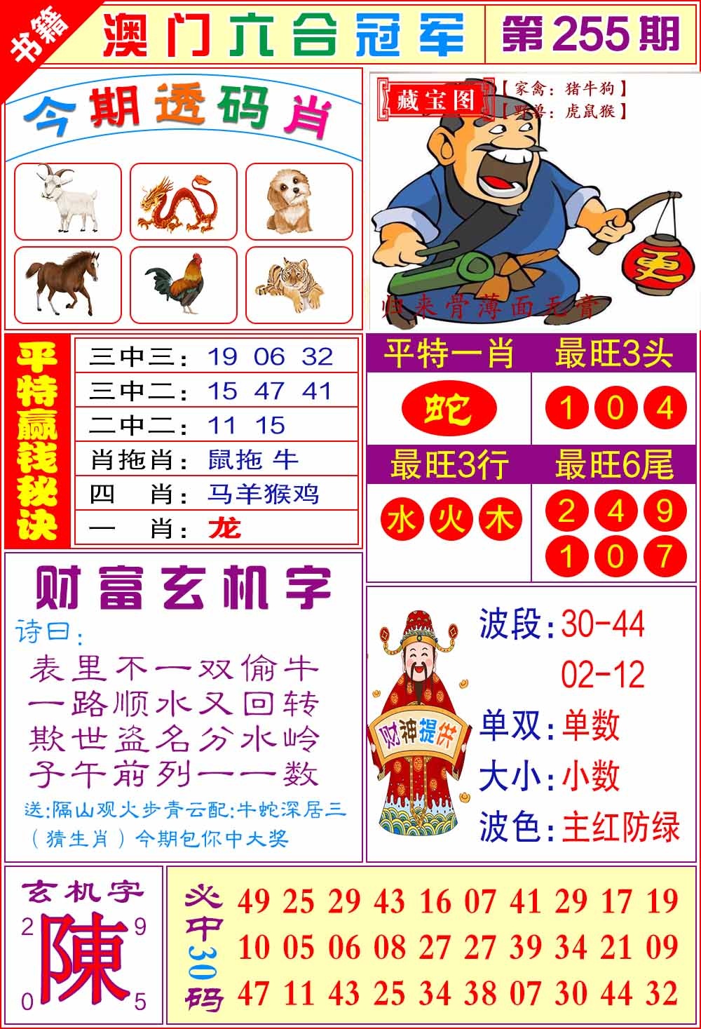 255期澳门六合冠军[图]