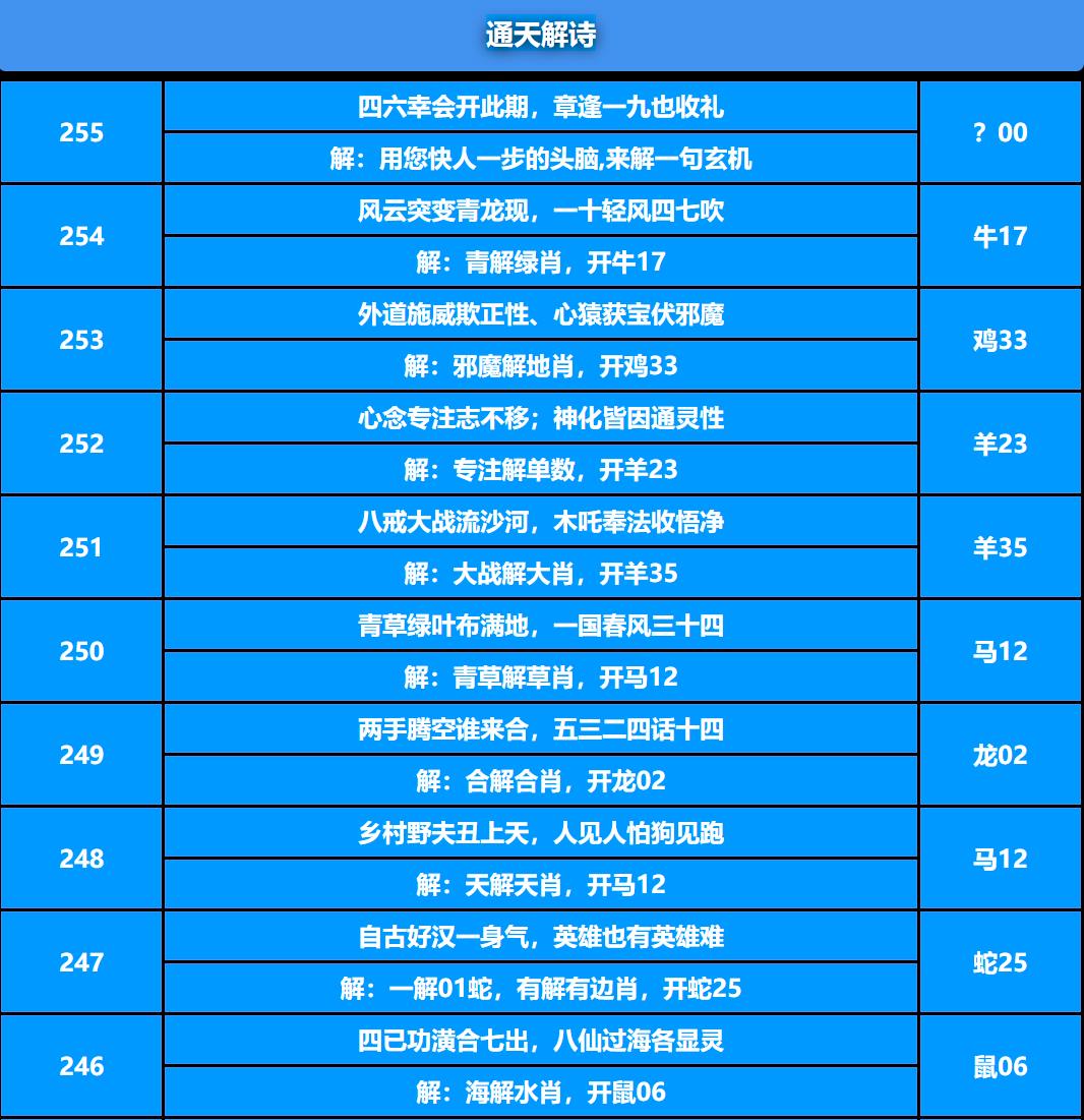 255期通天解诗[图]