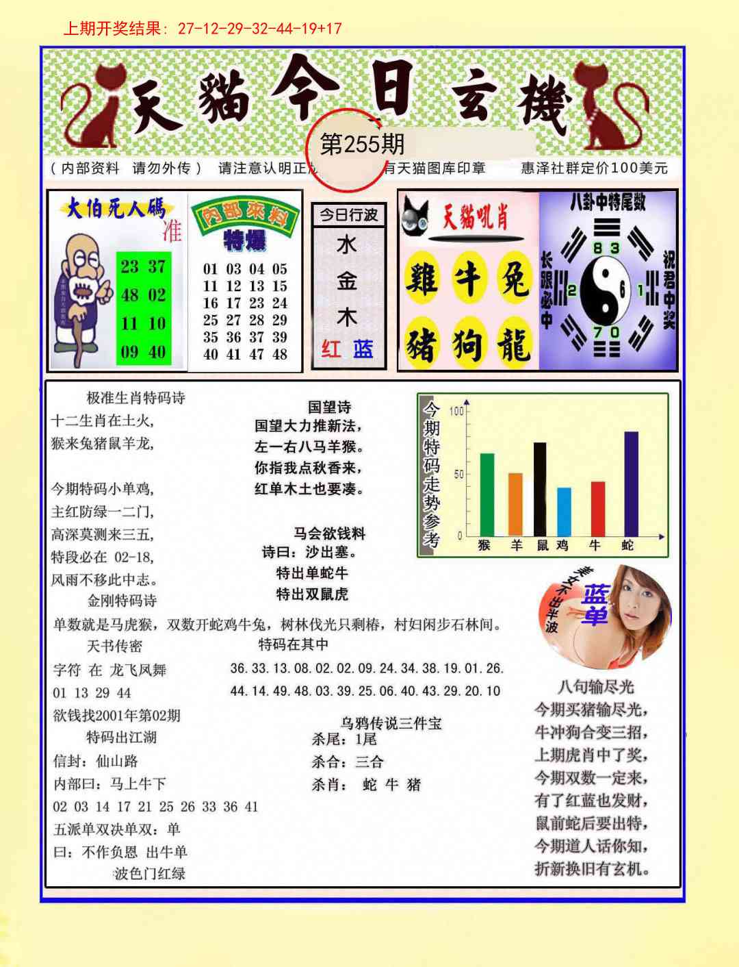 255期今日玄机图A[图]