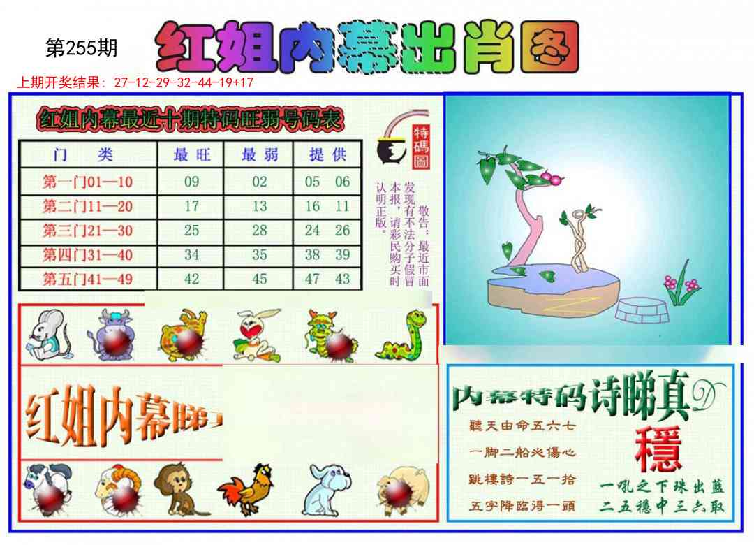 255期红姐内幕出肖[图]