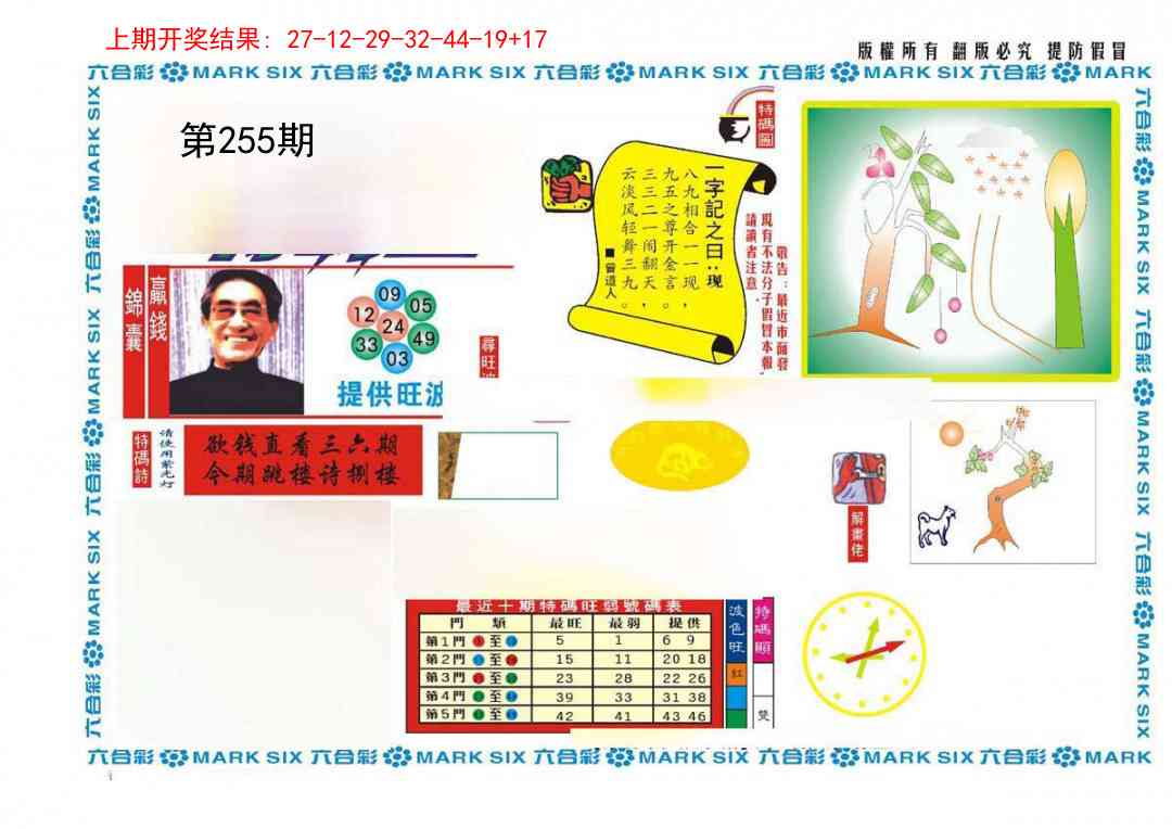 255期新特码王[图]