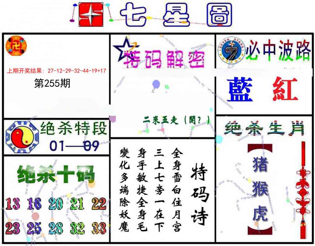 255期七星图A[图]