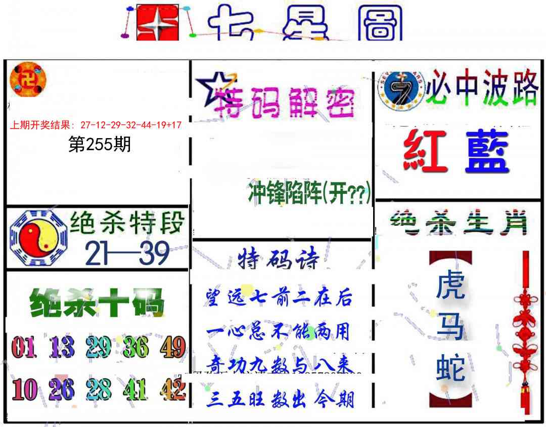 255期七星图B[图]
