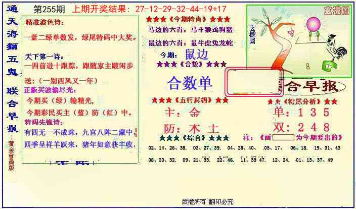 255期新联合早报[图]