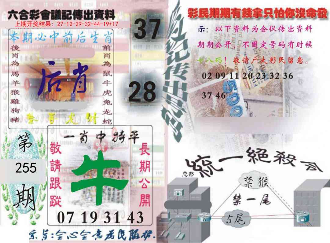 255期六合彩会议记录[图]