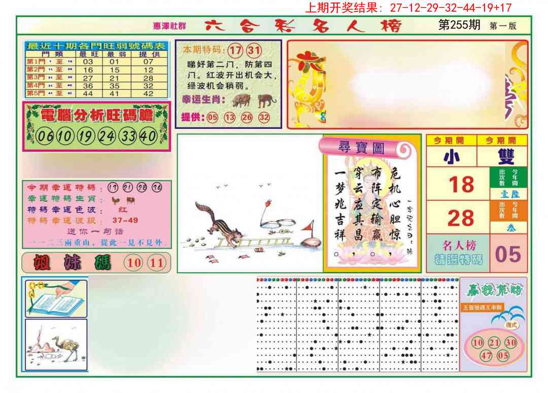 255期名人榜A[图]