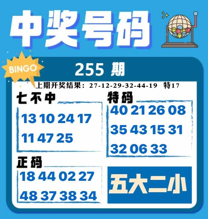 255期中奖号码[图]