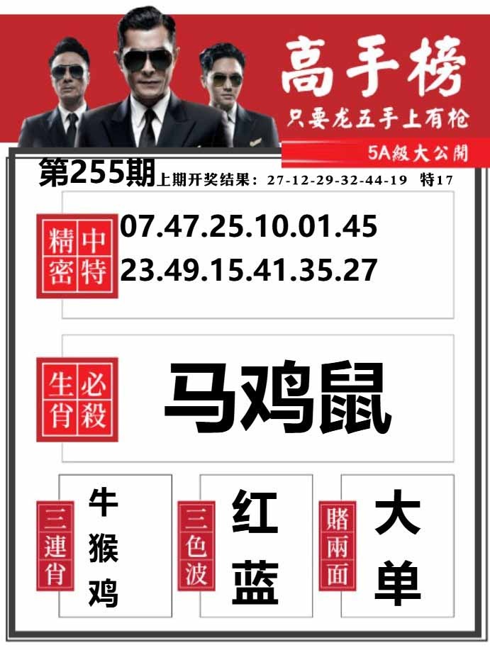 255期金牛高手榜[图]