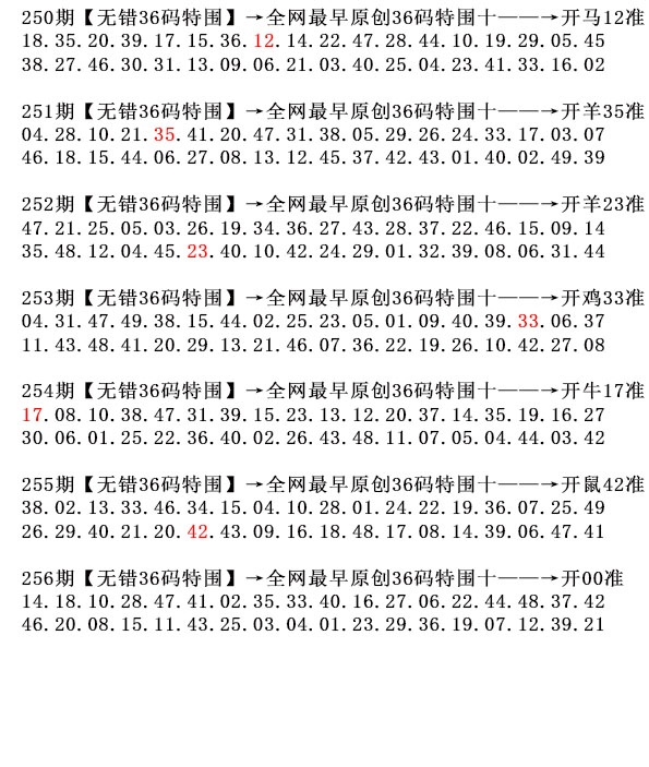 256期36码特围[图]